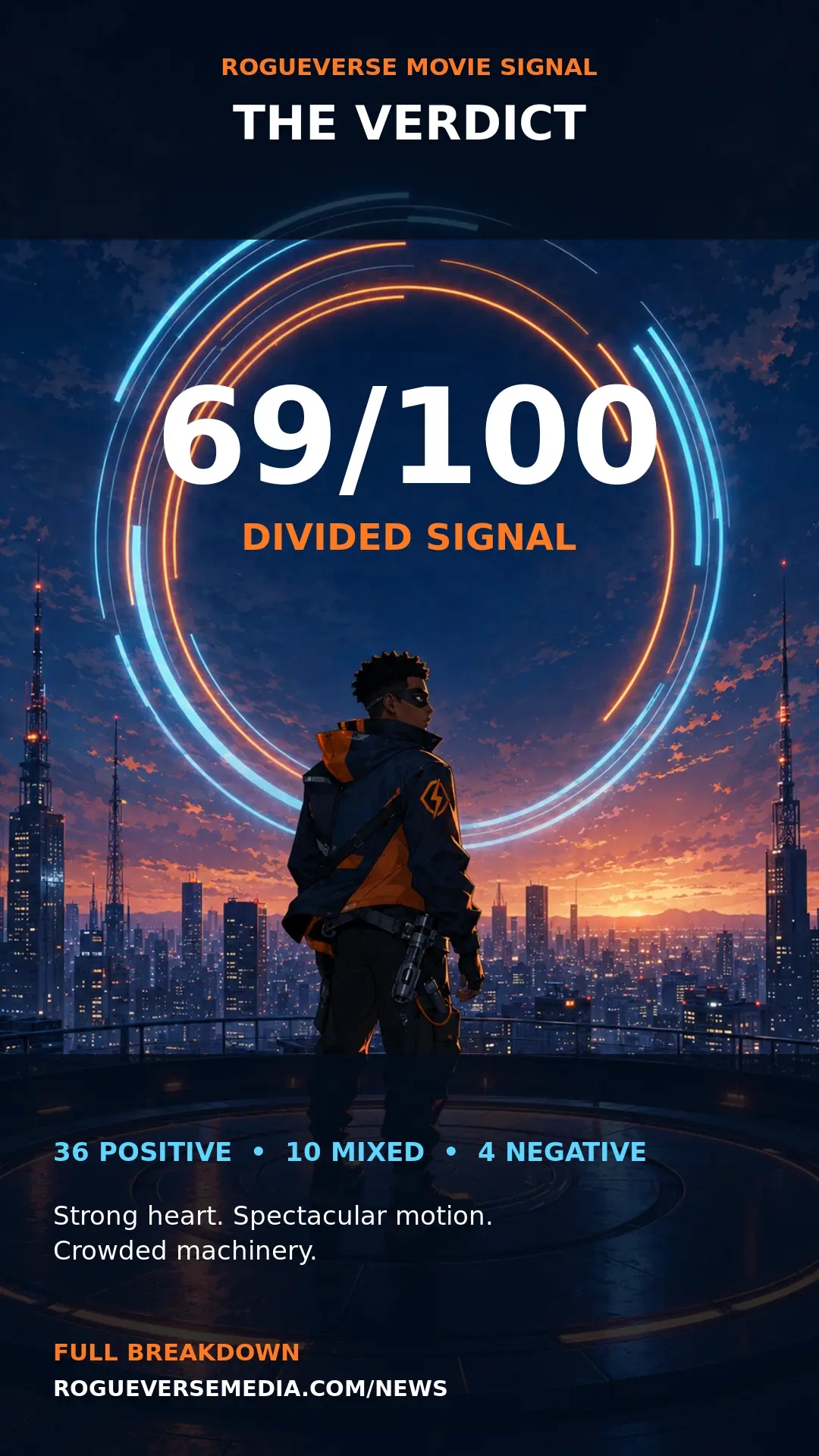 Card 7: RogueVerse Movie Signal 69 out of 100, Divided Signal